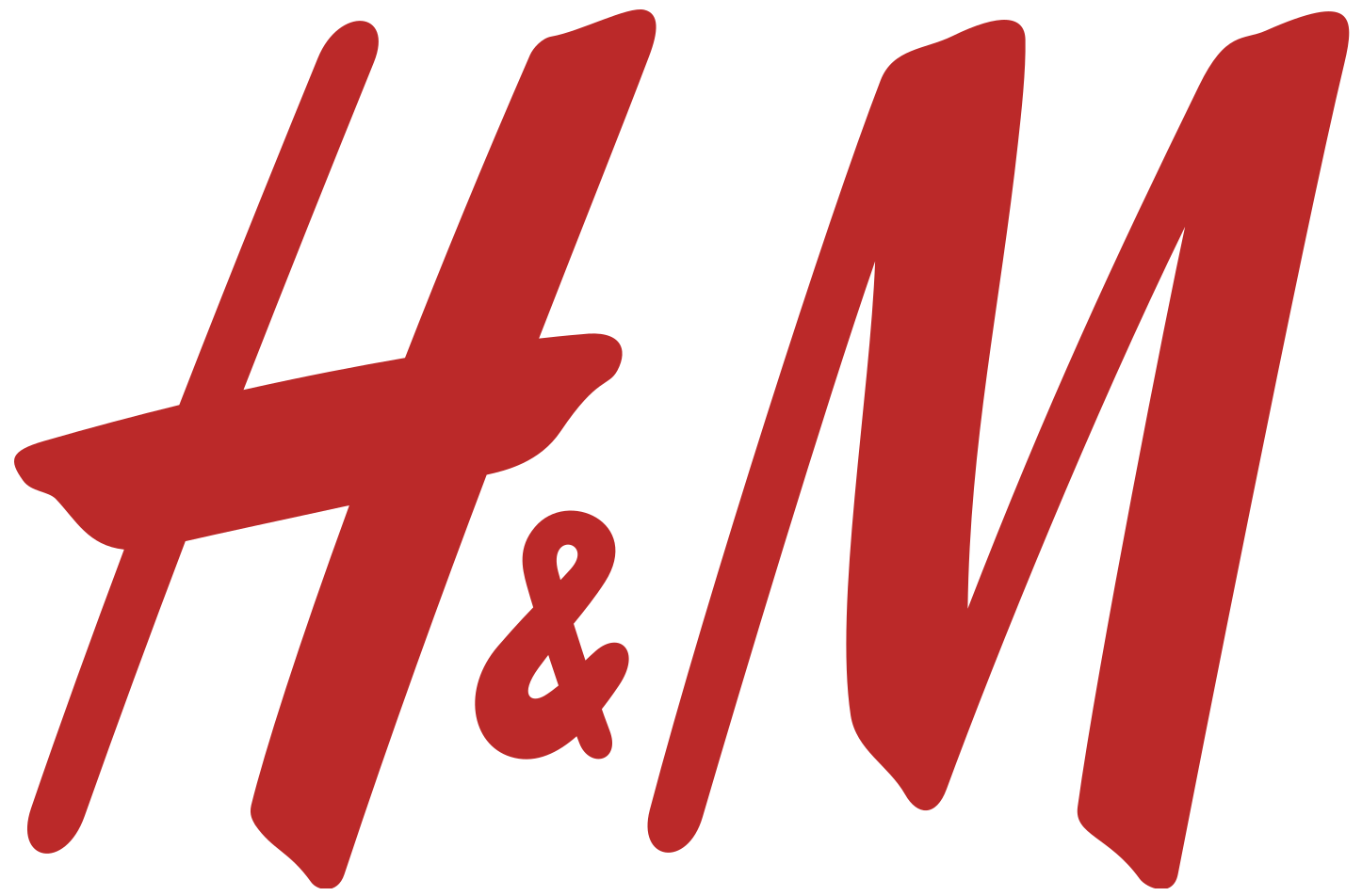 H&M